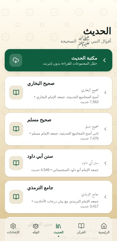 Hadith collections