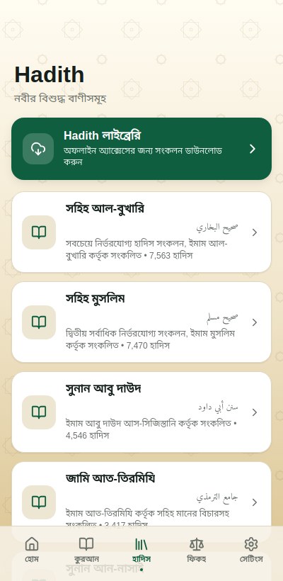 Hadith collections