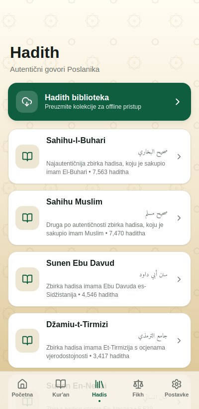 Hadith collections