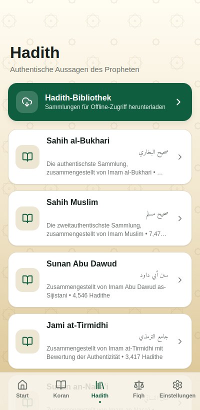 Hadith collections
