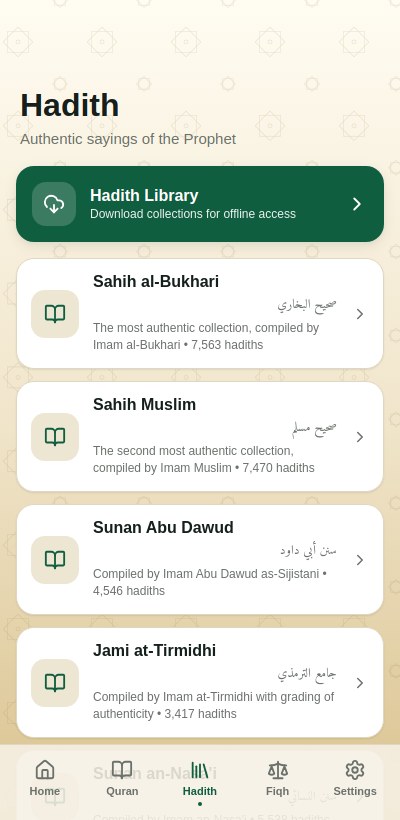 Hadith collections