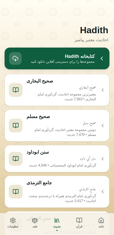 Hadith collections
