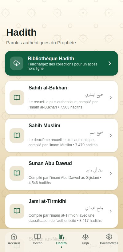 Hadith collections