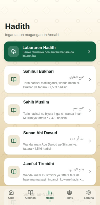 Hadith collections