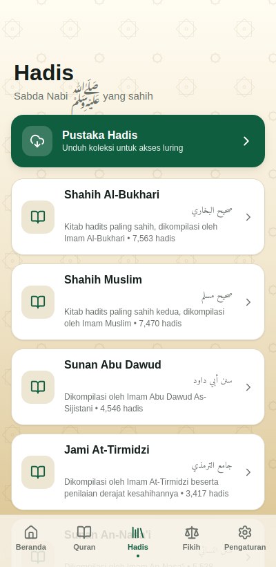 Hadith collections