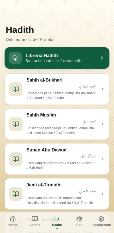 Hadith collections