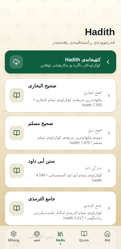 Hadith collections