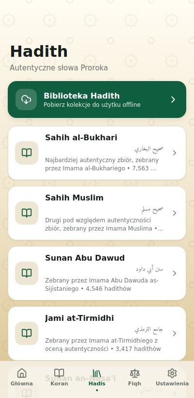 Hadith collections