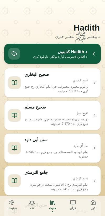 Hadith collections