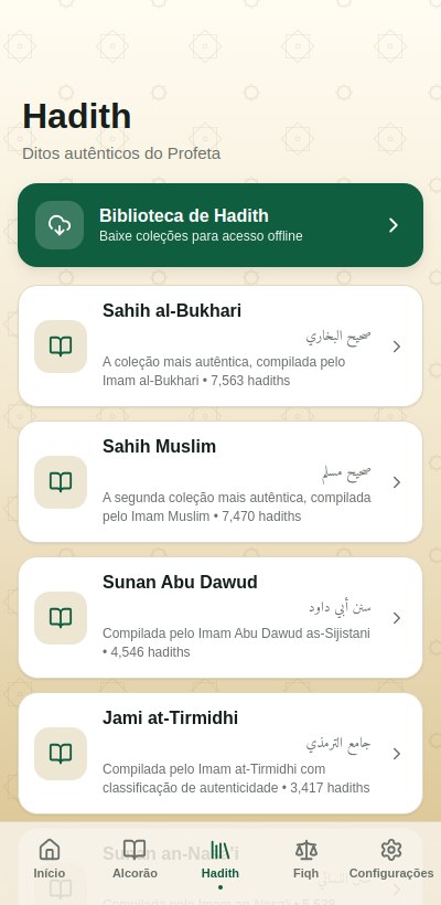 Hadith collections