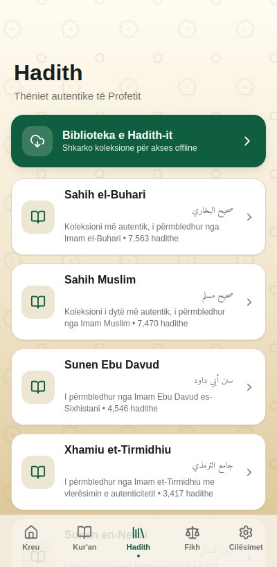 Hadith collections