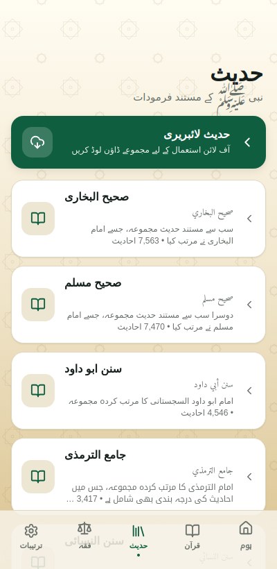 Hadith collections