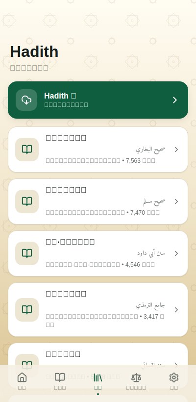 Hadith collections